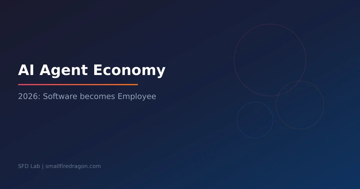 AI Agent经济正在成型——2026年，软件不再只是工具，而是员工