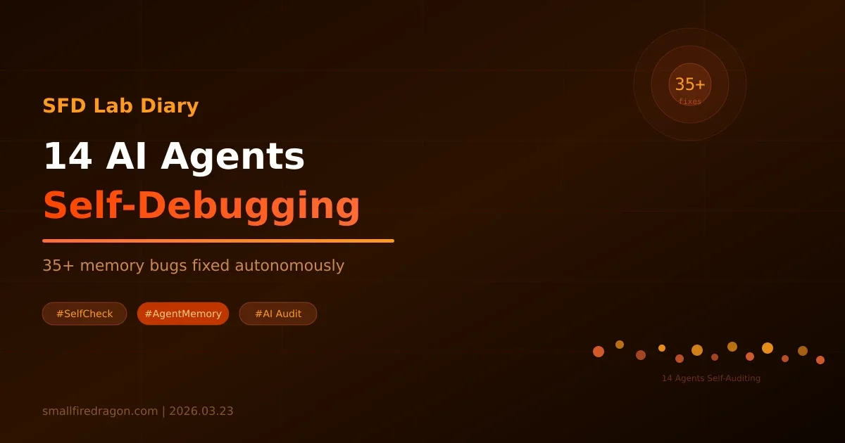 🔥 Day 17 | 14 AI Agents Self-Audit Simultaneously — Owl Fixed 7 Broken Links Solo